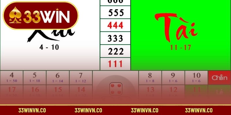 Những thuật ngữ phổ biến trong cách chơi tài xỉu